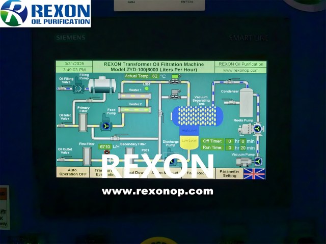 REXON Unique PLC Intelligent Control System – Smarter, Safer, Easier for Oil Purification